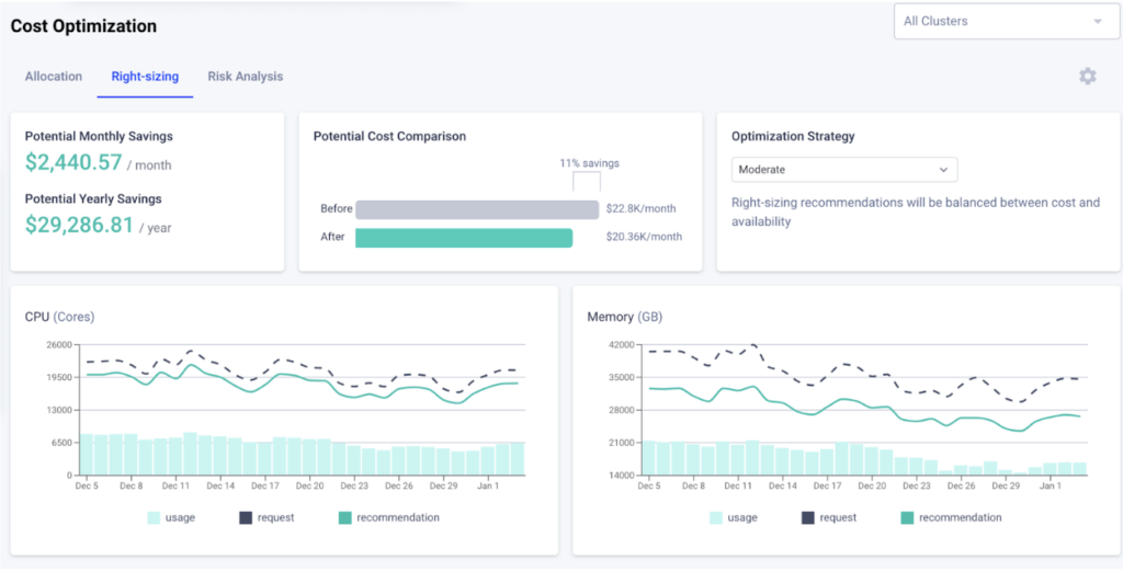 komodor-cost-optimization-suite-balance-performance-of-kubernetes-workloads