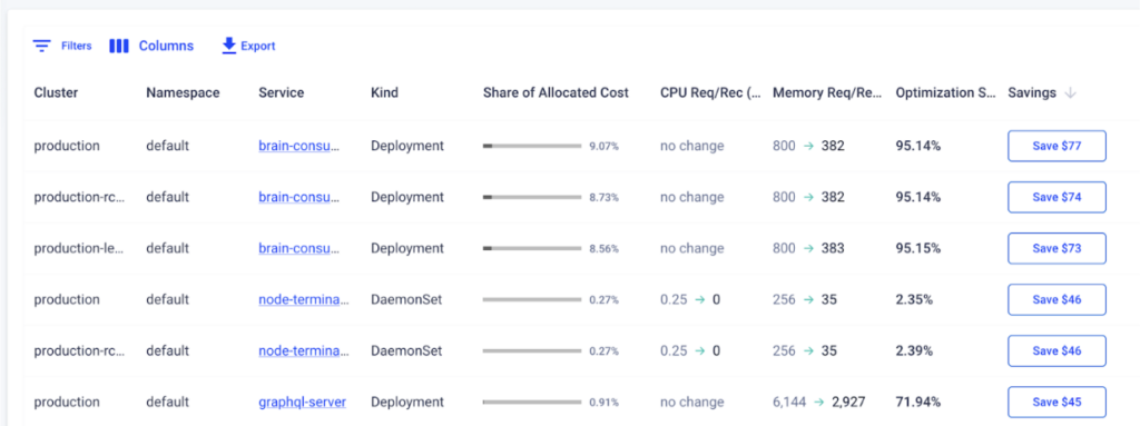 komodor-cost-performance-optimization-recomendation 