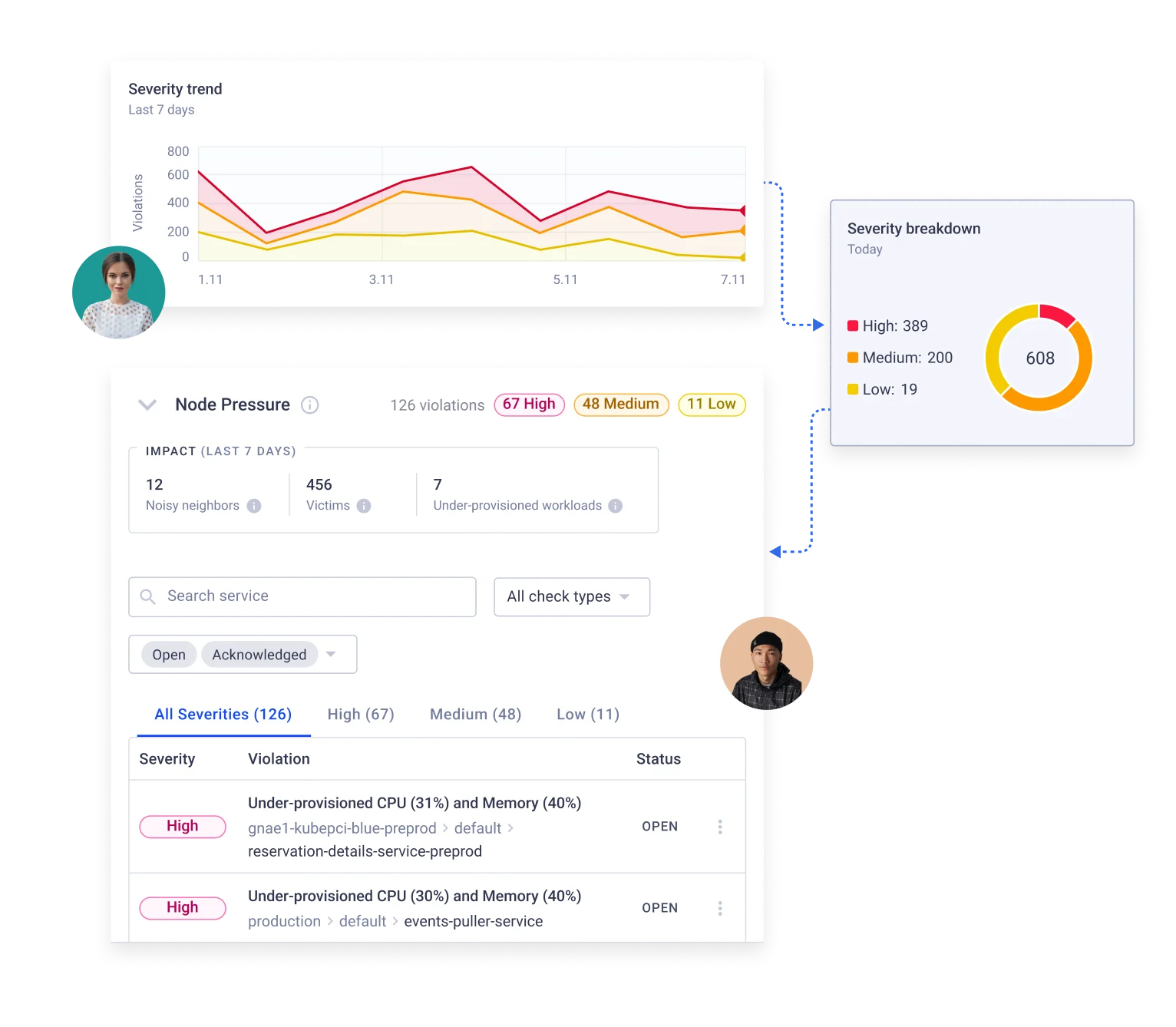 Komodor | Kubernetes Reliability Management