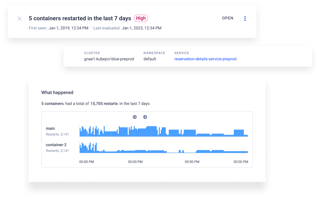 Komodor | Kubernetes Reliability Management