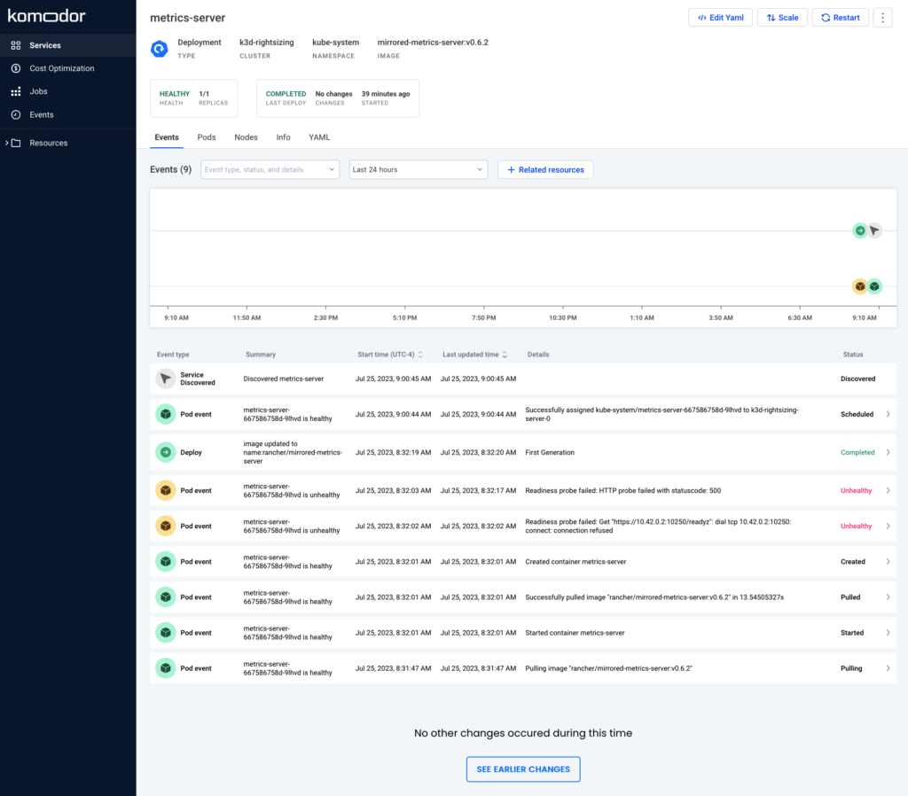 Komodor | Rightsizing & Handling Resource Allocation in Kubernetes