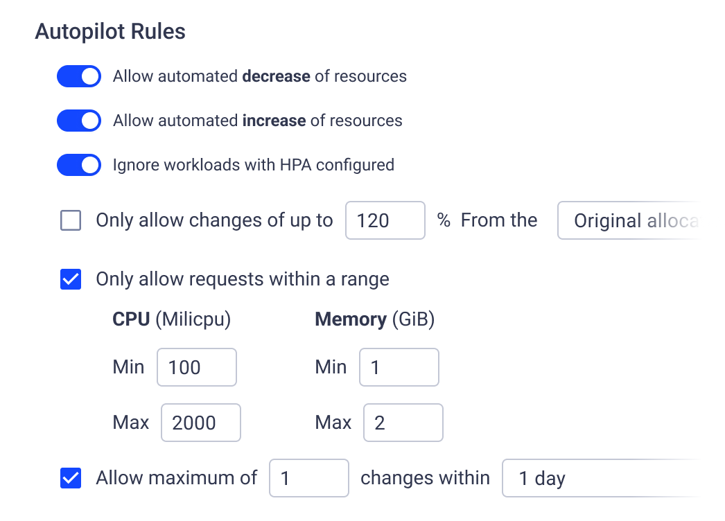 Komodor | Kubernetes Cost Optimization