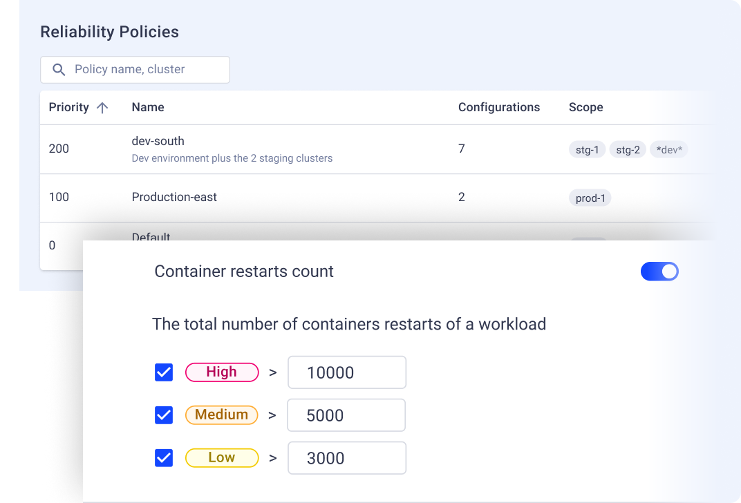 Komodor | Kubernetes Health & Reliability Management